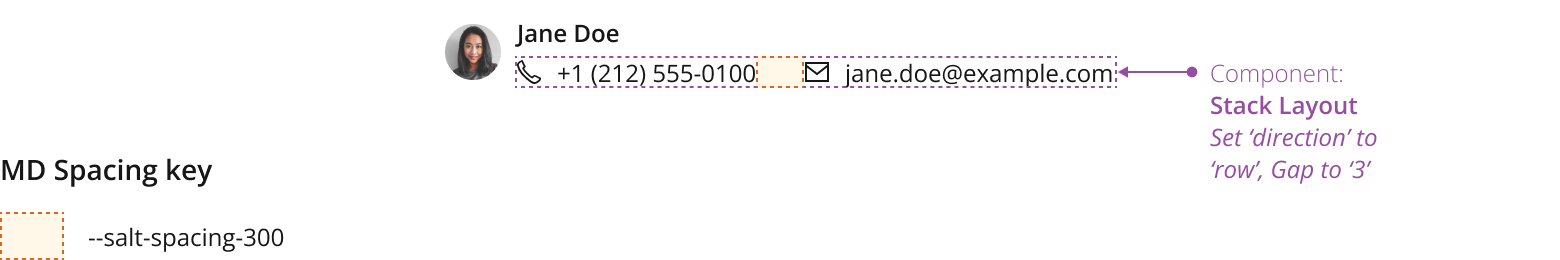 Contact Details in list using stack layout.